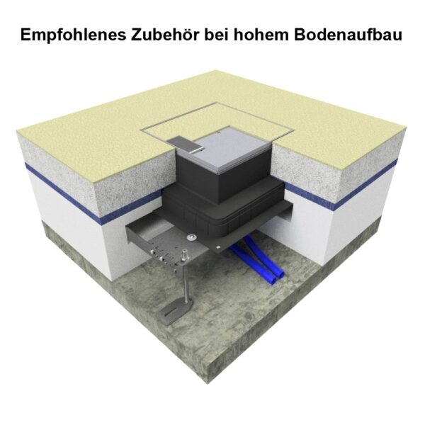 Produktbild UBD 262 255  -  Unterflur-Bodendose UBD 260 inkl. Deckel, flach (SVZ), ohne Kante, 5mm Vertiefung und 1 Schnurauslass